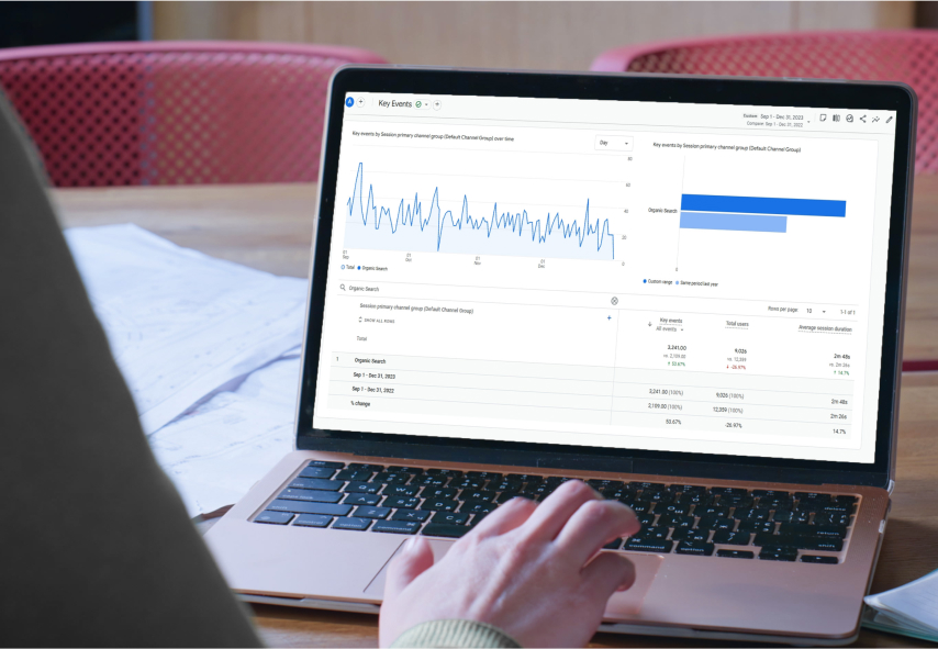 Conversion Rate Boost